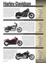 Page: - 42 | Cycle World