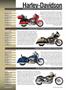 Page: - 43 | Cycle World