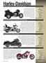 Page: - 44 | Cycle World