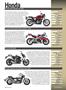 Page: - 46 | Cycle World