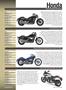 Page: - 47 | Cycle World