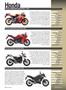 Page: - 48 | Cycle World