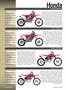 Page: - 51 | Cycle World