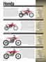 Page: - 52 | Cycle World