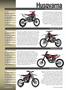 Page: - 55 | Cycle World