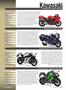Page: - 59 | Cycle World