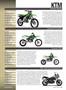 Page: - 63 | Cycle World
