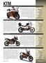 Page: - 64 | Cycle World