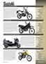 Page: - 80 | Cycle World