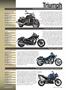 Page: - 83 | Cycle World