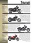 Page: - 85 | Cycle World