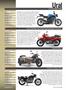 Page: - 87 | Cycle World