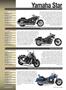 Page: - 99 | Cycle World
