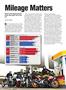 Page: - 44 | Cycle World