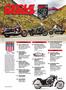 Page: - 7 | Cycle World