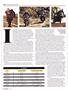Page: - 64 | Cycle World