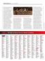 Page: - 72 | Cycle World