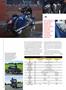 Page: - 48 | Cycle World