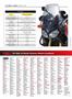 Page: - 60 | Cycle World