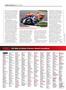 Page: - 66 | Cycle World