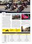 Page: - 38 | Cycle World