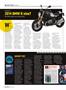 Page: - 22 | Cycle World