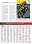 Page: - 60 | Cycle World