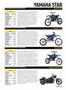 Page: - 101 | Cycle World