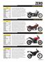 Page: - 105 | Cycle World