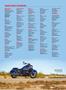 Page: - 106 | Cycle World