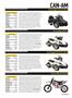 Page: - 33 | Cycle World