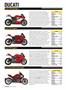 Page: - 36 | Cycle World