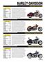 Page: - 41 | Cycle World