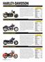 Page: - 42 | Cycle World