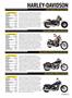 Page: - 43 | Cycle World