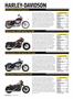 Page: - 44 | Cycle World