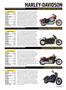 Page: - 45 | Cycle World