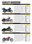 Page: - 46 | Cycle World