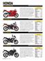 Page: - 52 | Cycle World