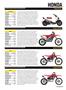 Page: - 55 | Cycle World