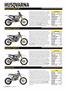 Page: - 58 | Cycle World