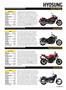 Page: - 59 | Cycle World