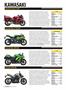 Page: - 62 | Cycle World