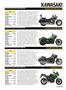 Page: - 63 | Cycle World