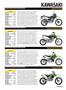 Page: - 65 | Cycle World