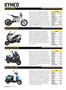 Page: - 72 | Cycle World
