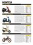 Page: - 74 | Cycle World