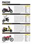 Page: - 78 | Cycle World