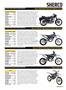 Page: - 79 | Cycle World