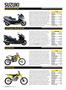 Page: - 84 | Cycle World